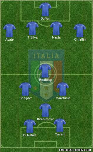 Italy Formation 2012