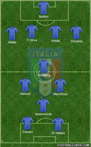 Italy Formation 2012