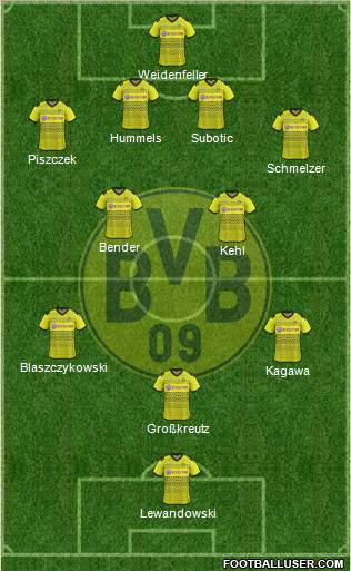 Borussia Dortmund Formation 2012