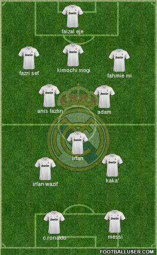 Real Madrid C.F. Formation 2012