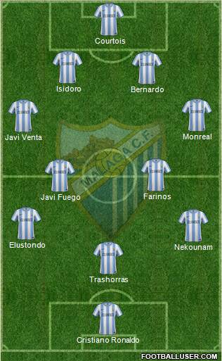 Málaga C.F., S.A.D. Formation 2012