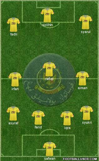 Pahang Formation 2012