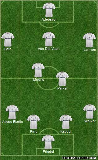 Tottenham Hotspur Formation 2012