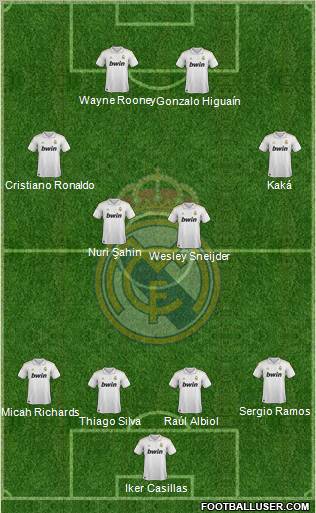 Real Madrid C.F. Formation 2012