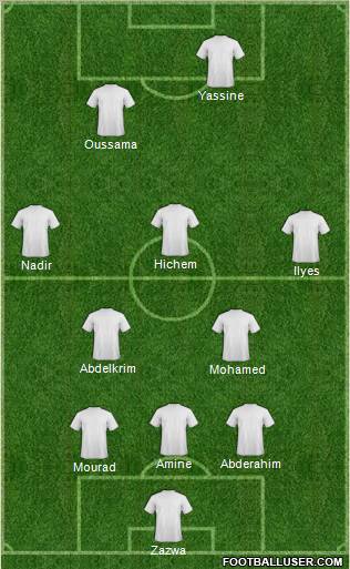 Champions League Team Formation 2012