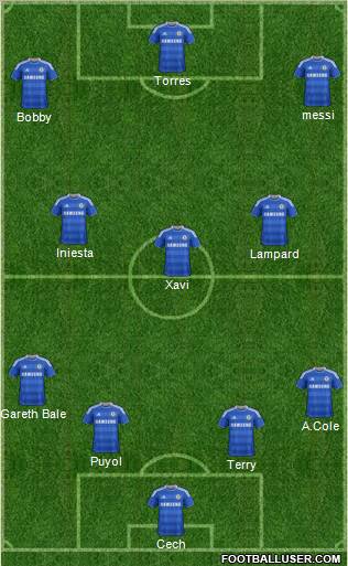 Chelsea Formation 2012