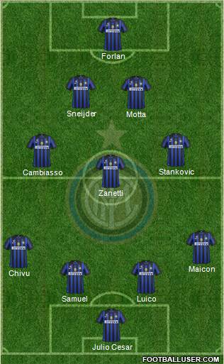 F.C. Internazionale Formation 2012