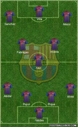 F.C. Barcelona Formation 2012