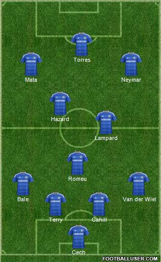 Chelsea Formation 2012