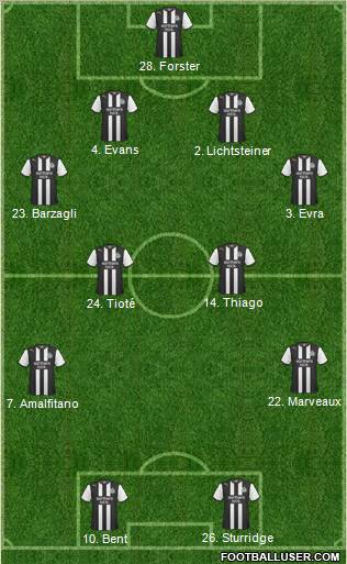 Newcastle United Formation 2012