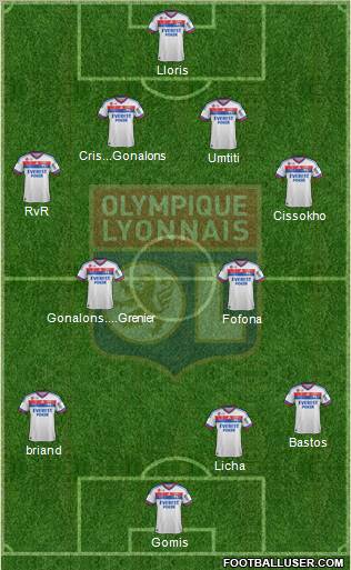 Olympique Lyonnais Formation 2012