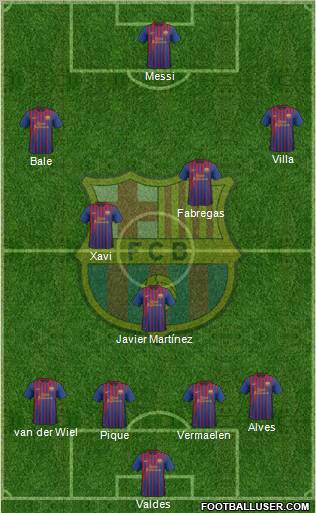 F.C. Barcelona Formation 2012