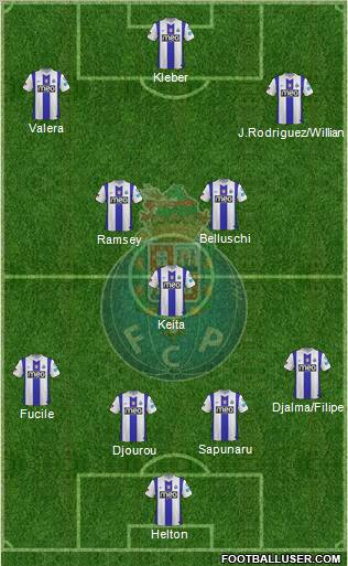 Futebol Clube do Porto - SAD Formation 2012