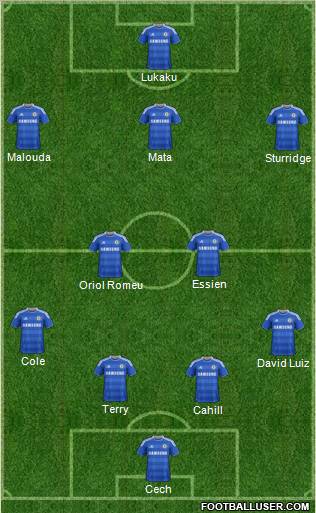 Chelsea Formation 2012