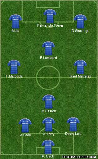 Chelsea Formation 2012