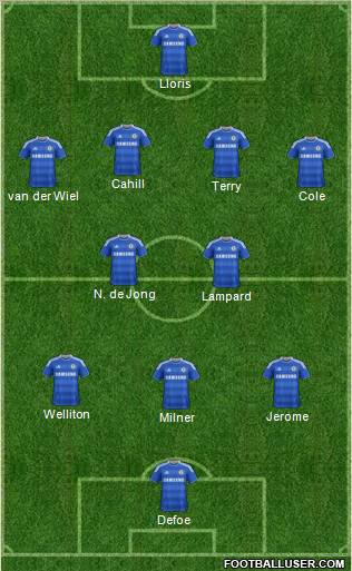 Chelsea Formation 2012