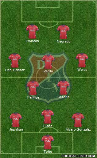 CD Independiente Medellín Formation 2012