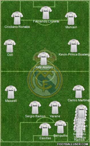 Real Madrid C.F. Formation 2012
