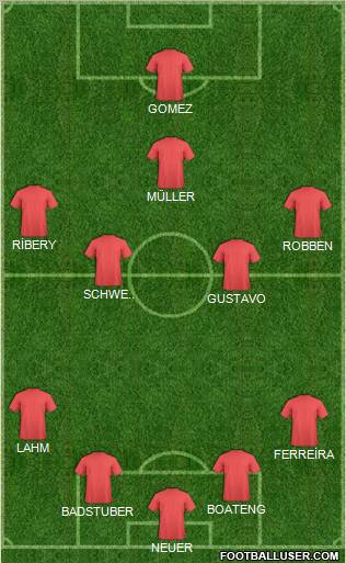 Pro Evolution Soccer Team Formation 2012