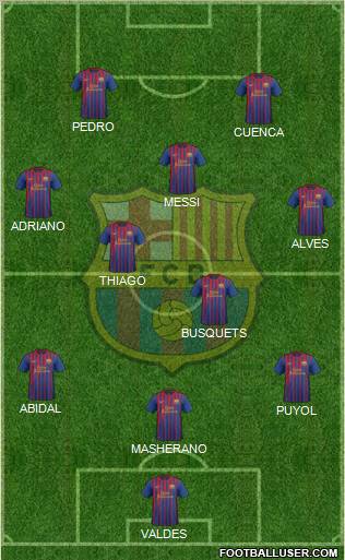 F.C. Barcelona Formation 2012