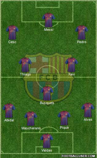 F.C. Barcelona Formation 2012