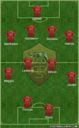 AS Roma Formation 2012