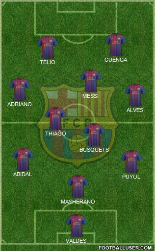 F.C. Barcelona Formation 2012
