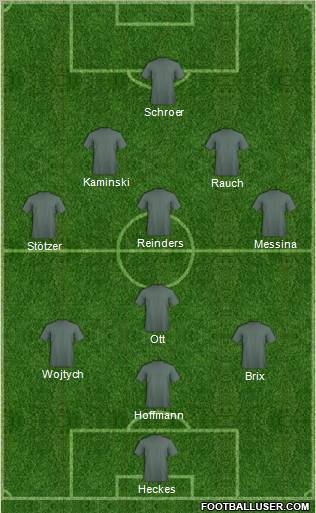Dream Team Formation 2012
