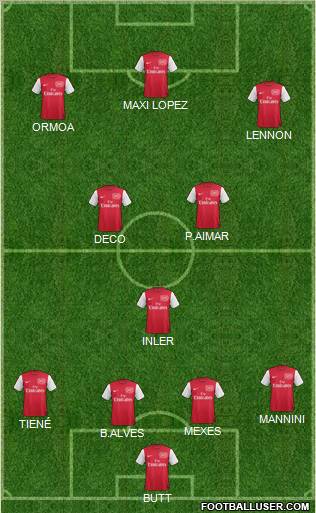 Arsenal Formation 2012