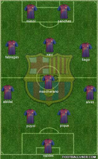 F.C. Barcelona Formation 2012