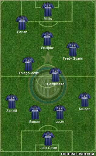 F.C. Internazionale Formation 2012