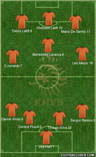Holland Formation 2012