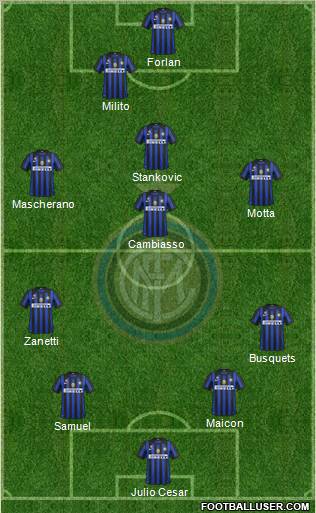 F.C. Internazionale Formation 2012