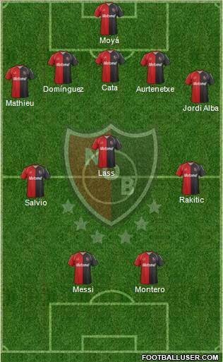 Newell's Old Boys Formation 2012