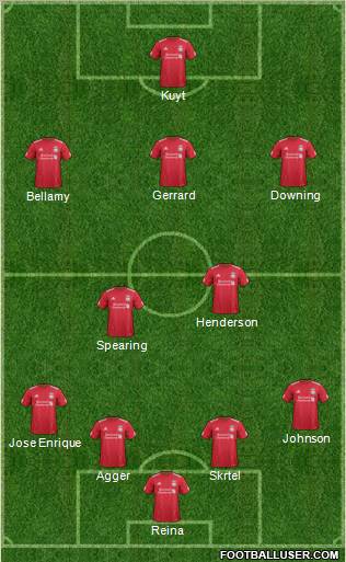 Liverpool Formation 2012