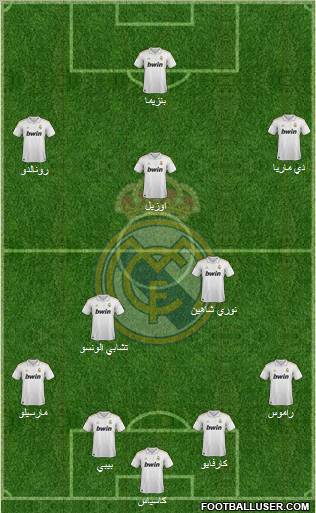 Real Madrid C.F. Formation 2012