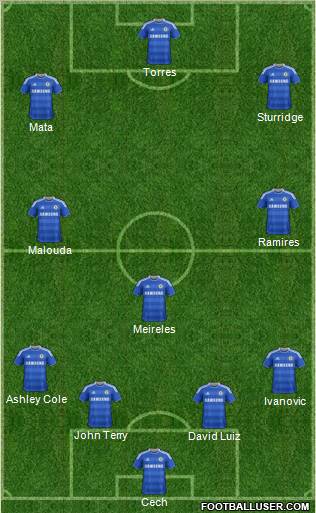Chelsea Formation 2012