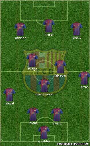 F.C. Barcelona Formation 2012