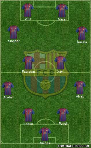 F.C. Barcelona Formation 2012