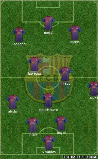 F.C. Barcelona Formation 2012
