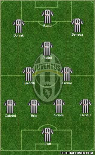 Juventus Formation 2012