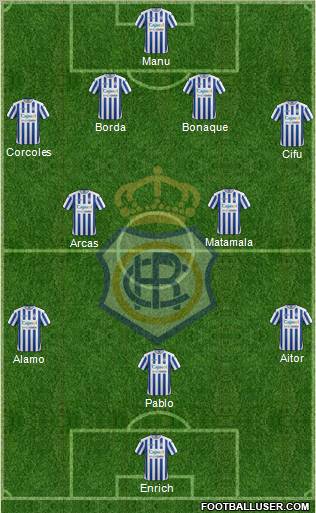 R.C. Recreativo de Huelva S.A.D. Formation 2012
