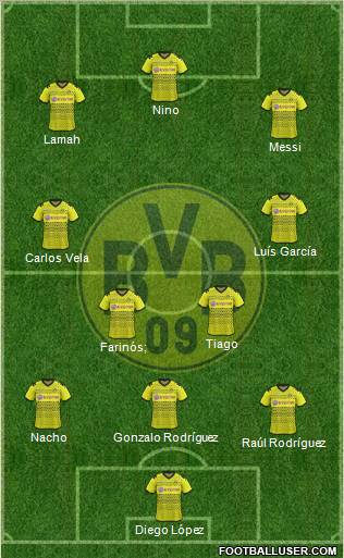 Borussia Dortmund Formation 2012