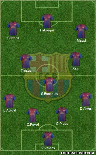 F.C. Barcelona Formation 2012