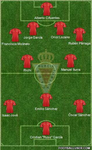 Real Murcia C.F., S.A.D. Formation 2012