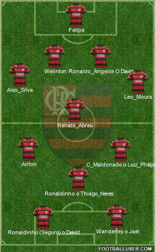 CR Flamengo Formation 2012
