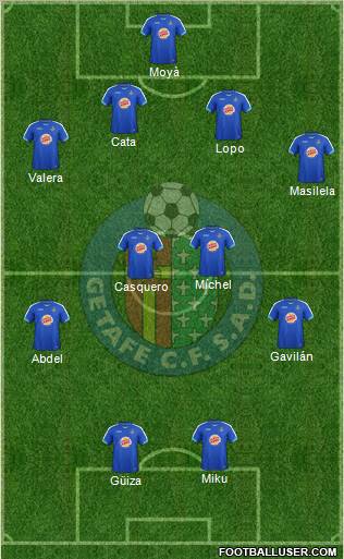 Getafe C.F., S.A.D. Formation 2012