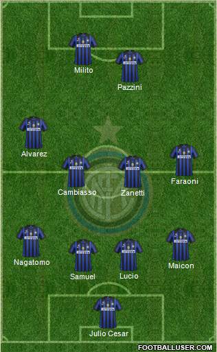 F.C. Internazionale Formation 2012