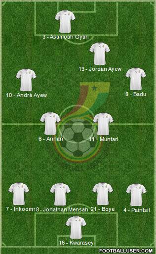 Ghana Formation 2012