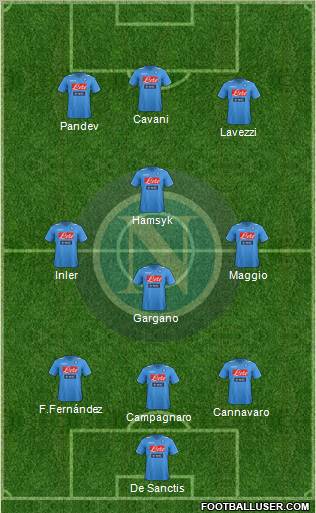 Napoli Formation 2012